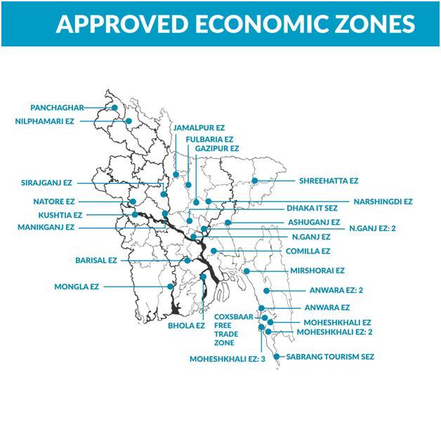 Approved economics zones